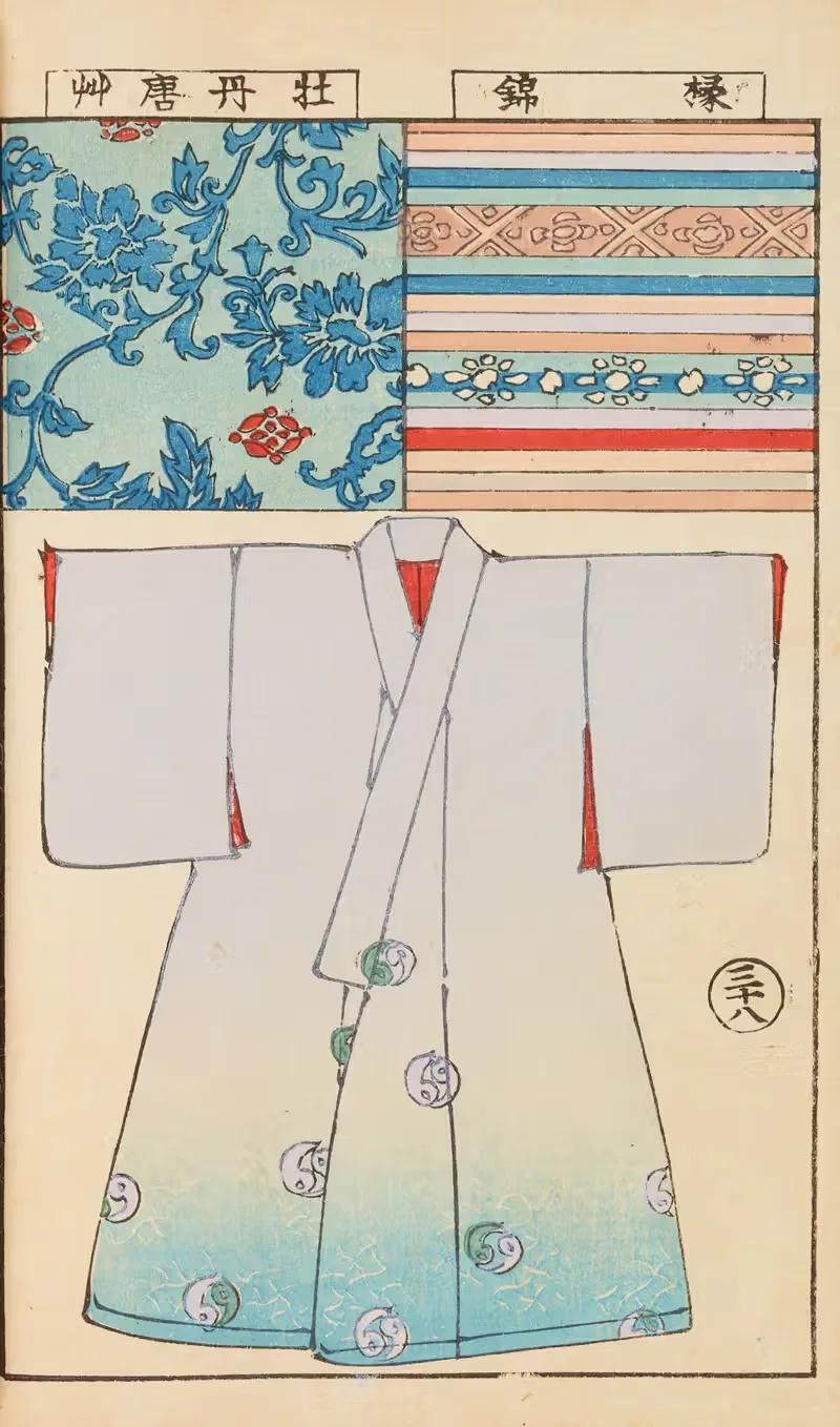 Мойō бицутсу бенран Pl.40 by Хиронобу Асай, 1893 — digital art print download