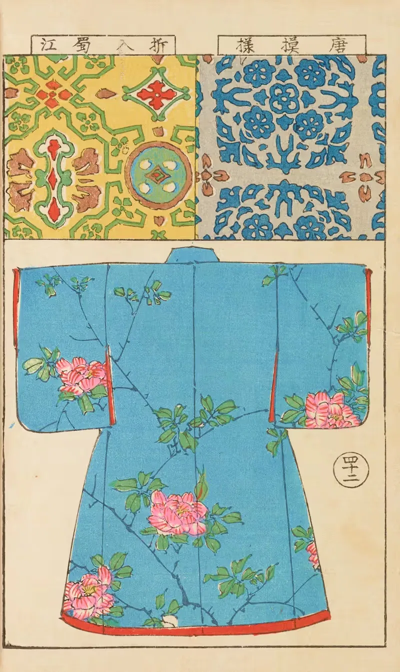 Мойо̄ бидзюцу бенран Пл.44 by Хиронобу Асай, 1893 — digital art print download