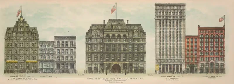 Broadway, East Side. Wall to Liberty St. — Mail & Express