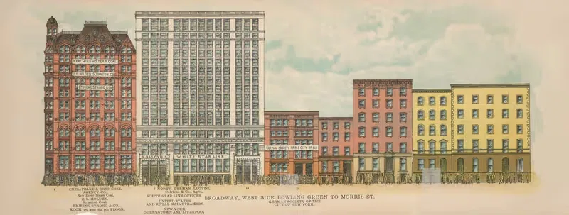Broadway, West Side. Bowling Green to Morris St. — Mail & Express