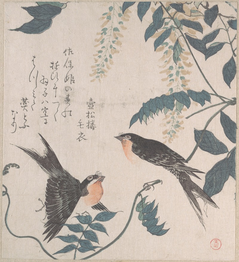 Swallows and Wisteria by Кубо Сюнман — digital art print download