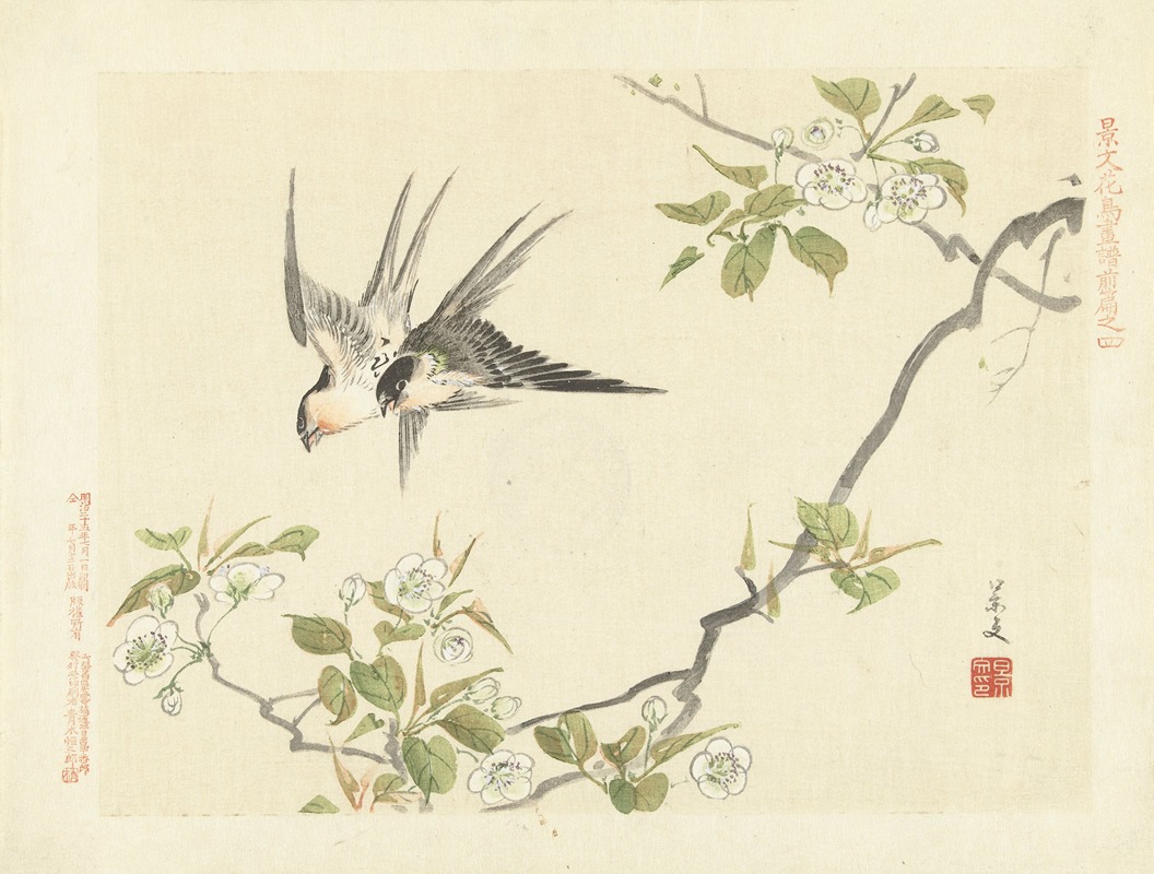 Sand pear and barn swallow by Matsumura Keibun, 1892 — digital art print download