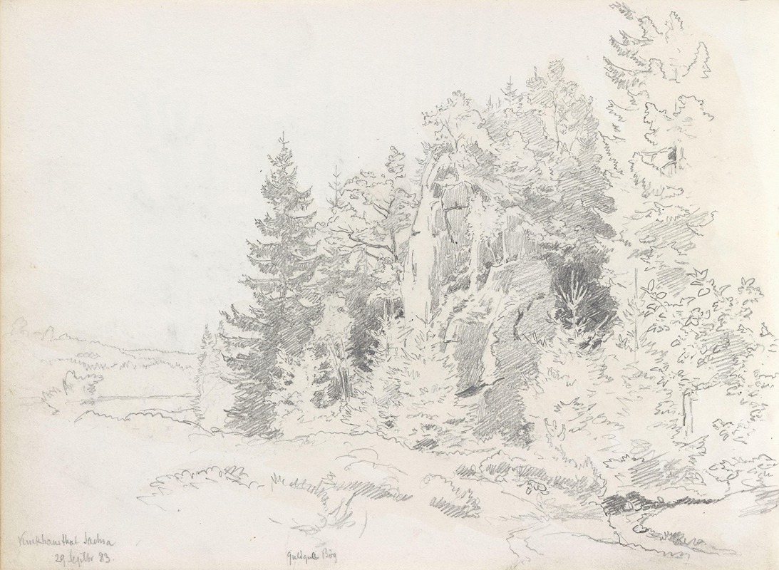 Fra Kuckanstal, Bad Sachsa — Hans Gude