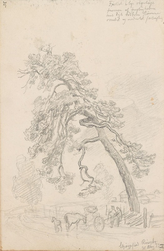 Fra Skjeggestad, Ringebu — Hans Gude