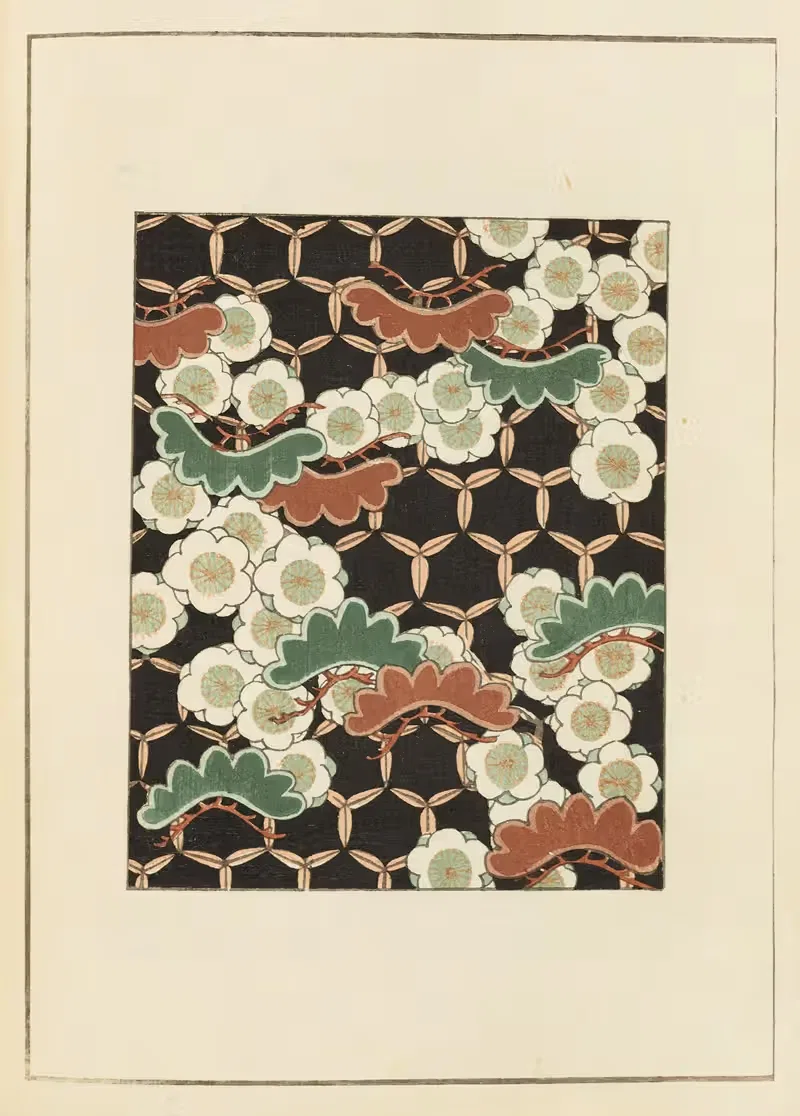 Шин-Бидзюцукаи Pl.006 by Фуруя Кодзин, 1901-1902 — digital art print download