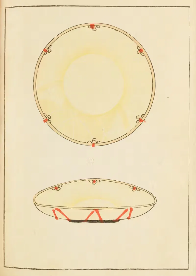 Шин-Бидзюцукаи Пл.126 by Фуруя Кодзин, 1901-1902 — digital art print download