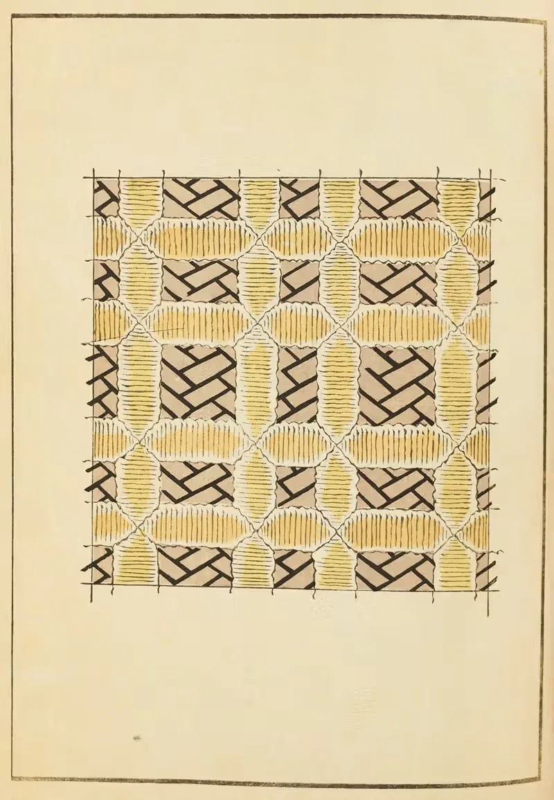 Шин-Бидзюцкай, пл. 151 by Фуруя Кодзин, 1901-1902 — digital art print download