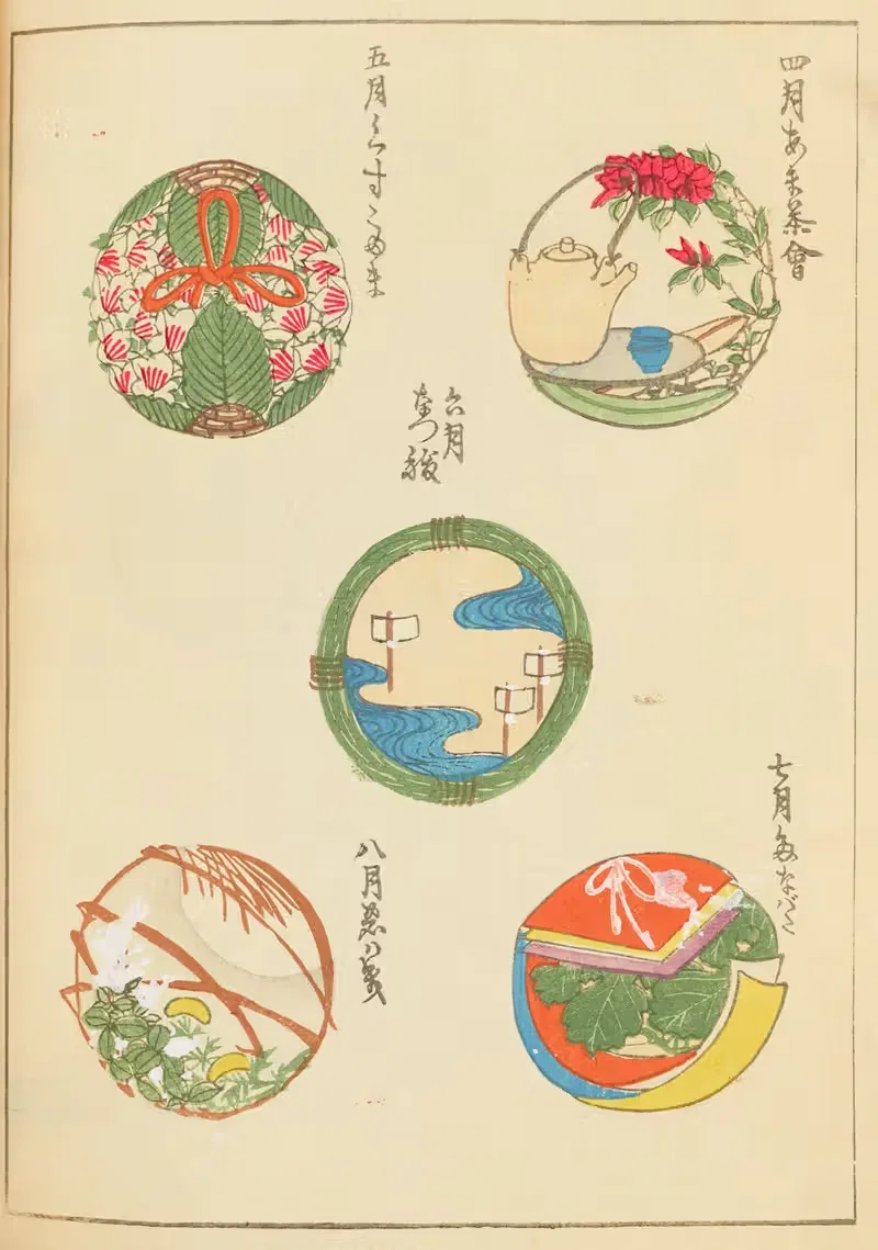 Шин-Бидзюцукаи Pl.164 by Фуруя Кодзин, 1901-1902 — digital art print download