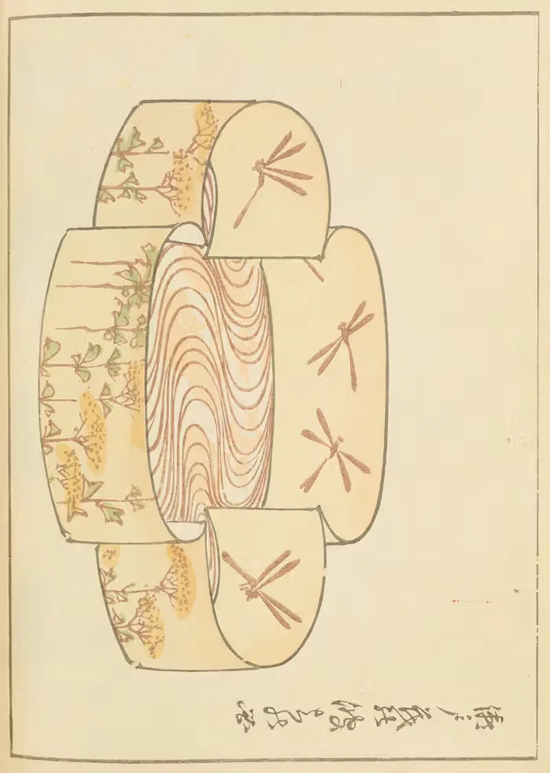 Шин-Бидзюцукаи Пл.184 by Фуруя Кодзин, 1901-1902 — digital art print download