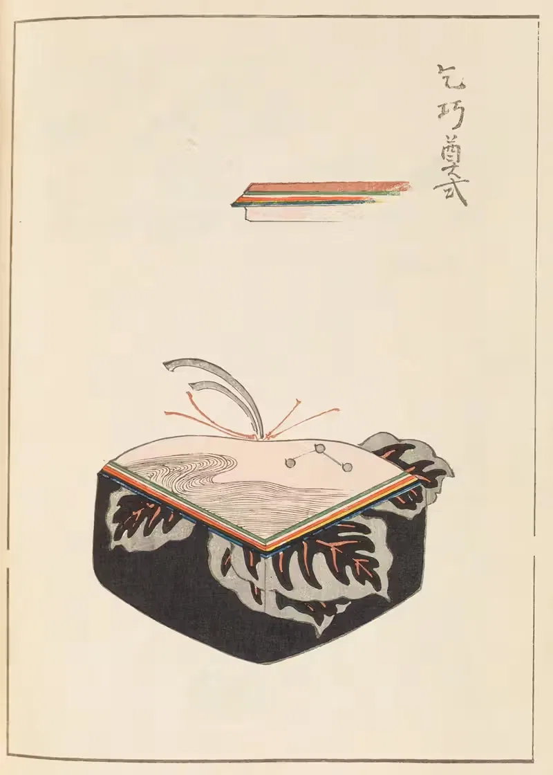 Шин-Бидзюцкай Пл.380 by Фуруя Кодзин, 1901-1902 — digital art print download