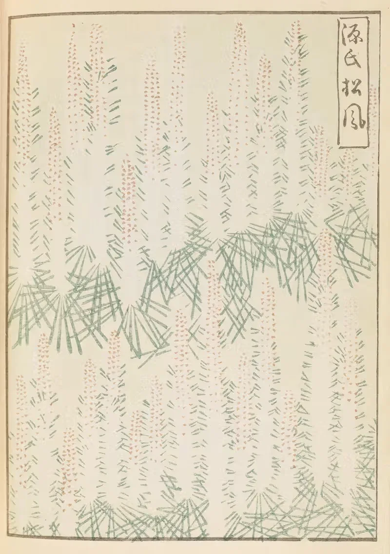 Син-Бидзюцукаи Пл.394 by Фуруя Кодзин, 1901-1902 — digital art print download