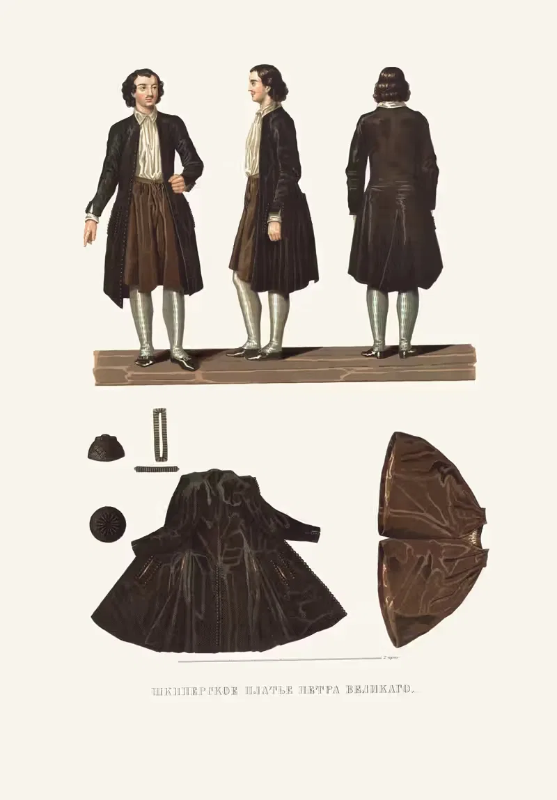 Shkiperskoe plat'e Petra Velikago — Fedor Grigoryevich Solntsev