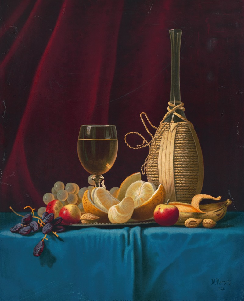 Fruits d'hiver by M. Ramsey, 1873 — digital art print download