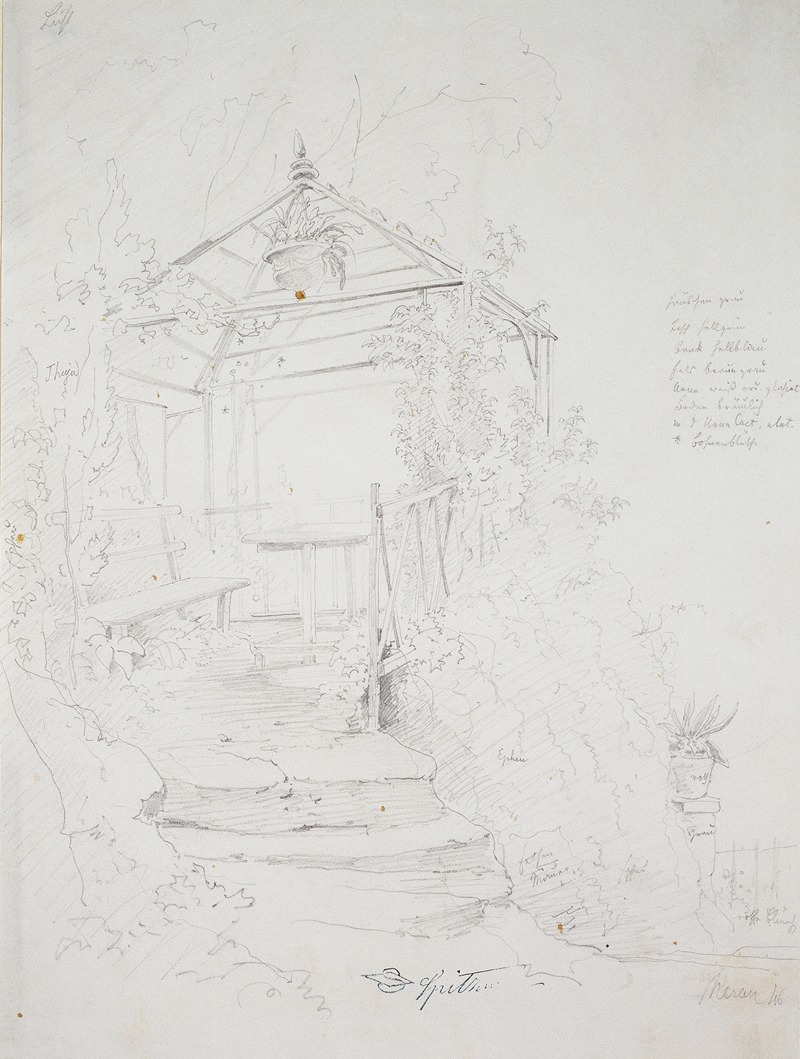 Summer house in Meran by Карл Спицвег, 1846 — digital art print download