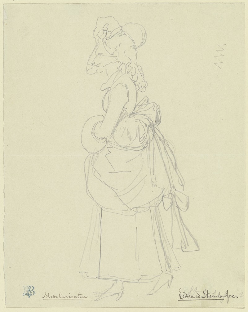 Fashion caricature — Eduard von Steinle