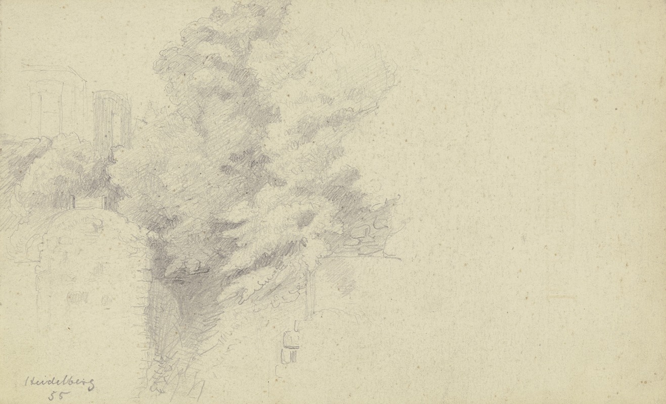 View of Heidelberg — Otto Scholderer