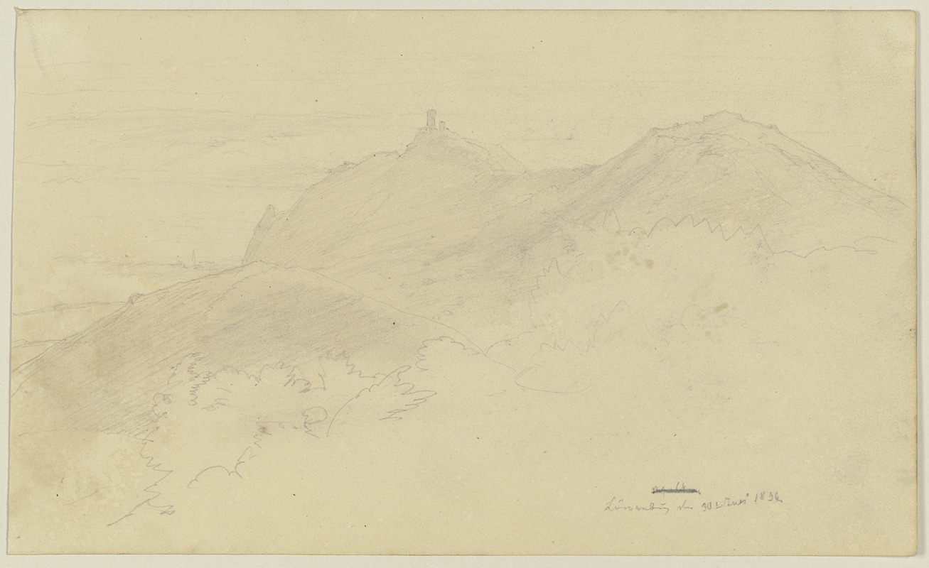Berglandschaft mit einer Burg by Якоб Беккер, 1836 — digital art print download