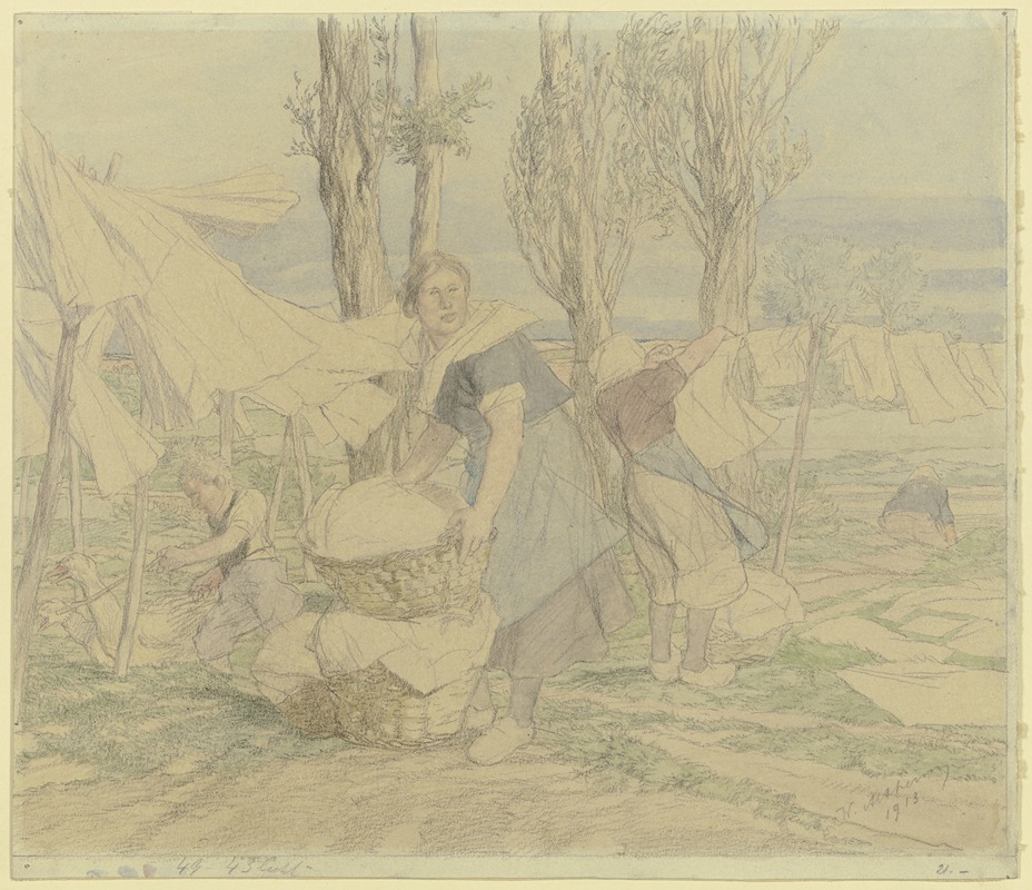 Washerwomen by Вильгельм Альтхейм, 1913 — digital art print download