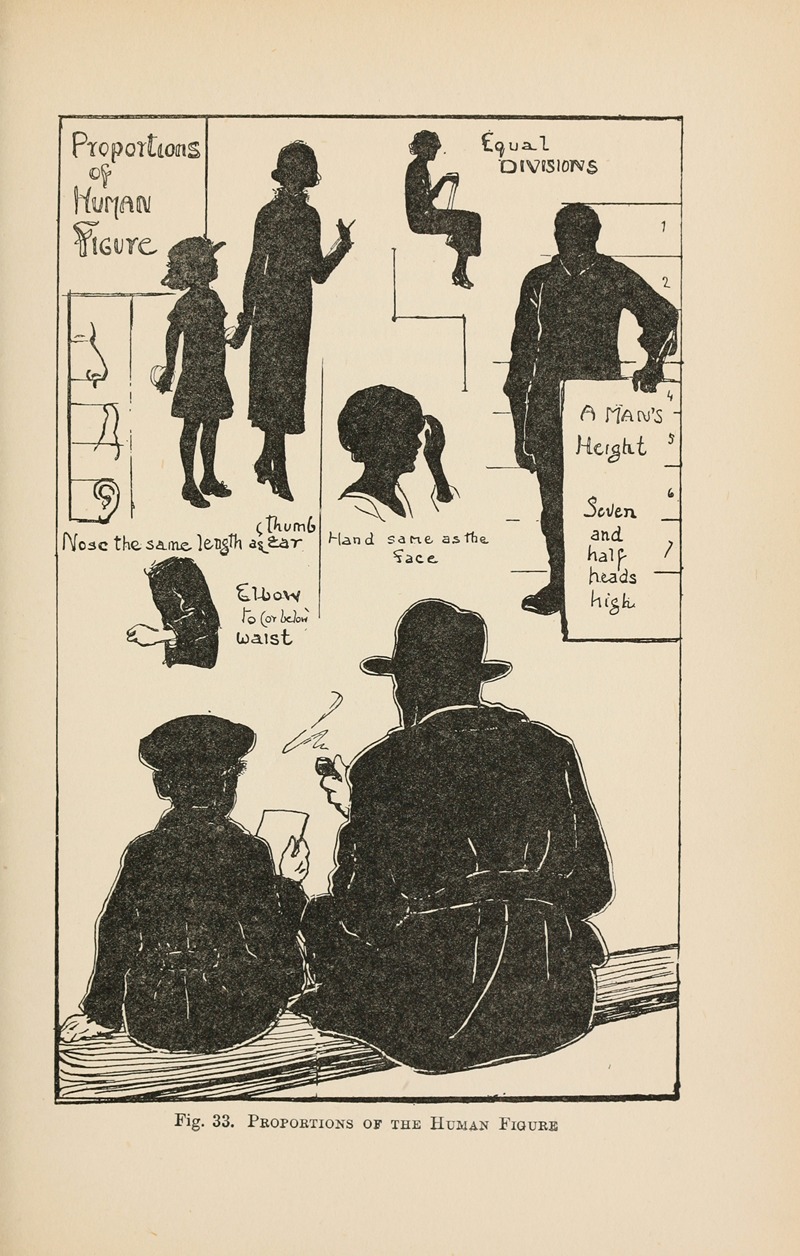 Drawing for beginners Pl.14 by Dorothy Furniss — digital art print download