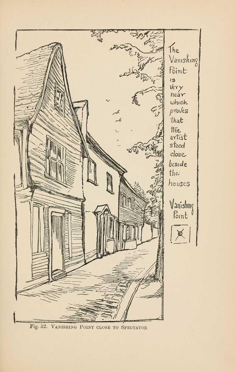 Drawing for beginners Pl.23 by Dorothy Furniss — digital art print download