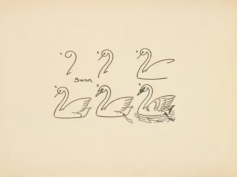 What to draw and how to draw it Pl.20 — Edwin George Lutz