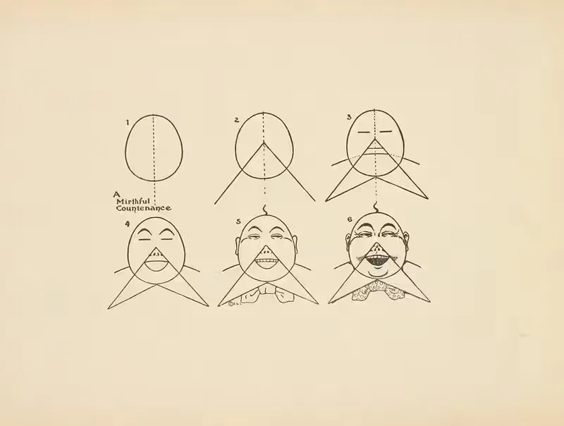 What to draw and how to draw it Pl.52 — Edwin George Lutz