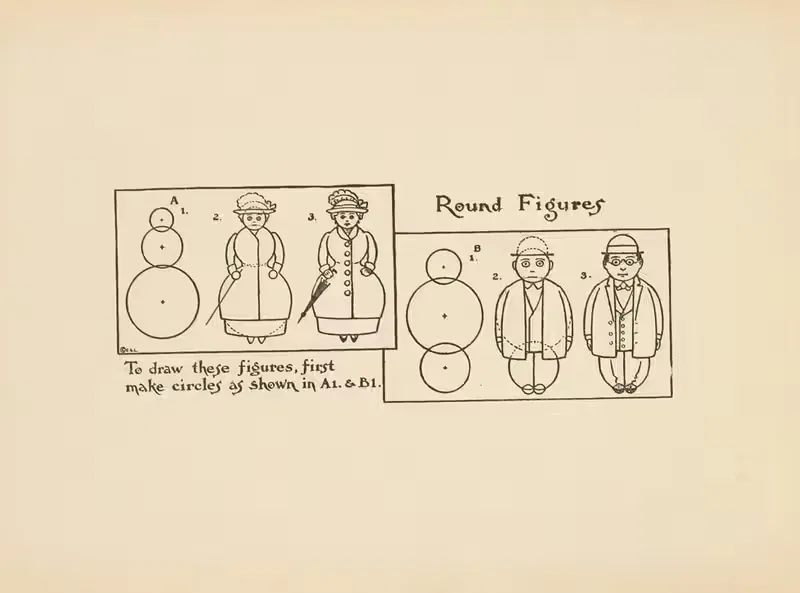 What to draw and how to draw it Pl.60 — Edwin George Lutz