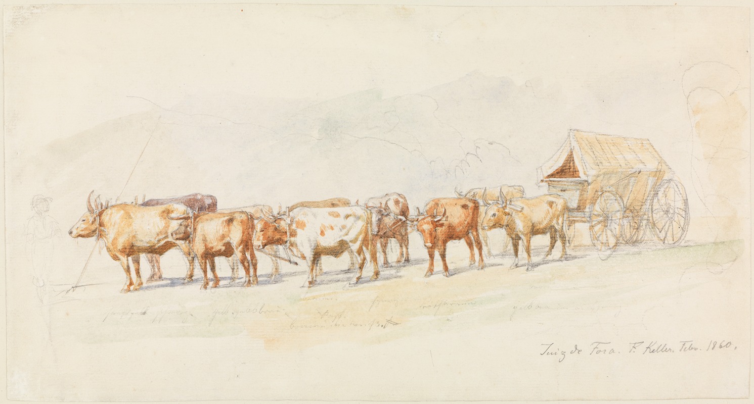 Planwagen mit Tiergespann by Фердинанд Келлер, 1860 — digital art print download