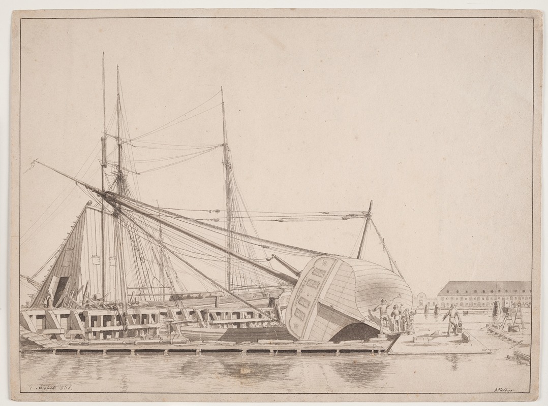 Værftsscene Københavns havn — Anton Melbye