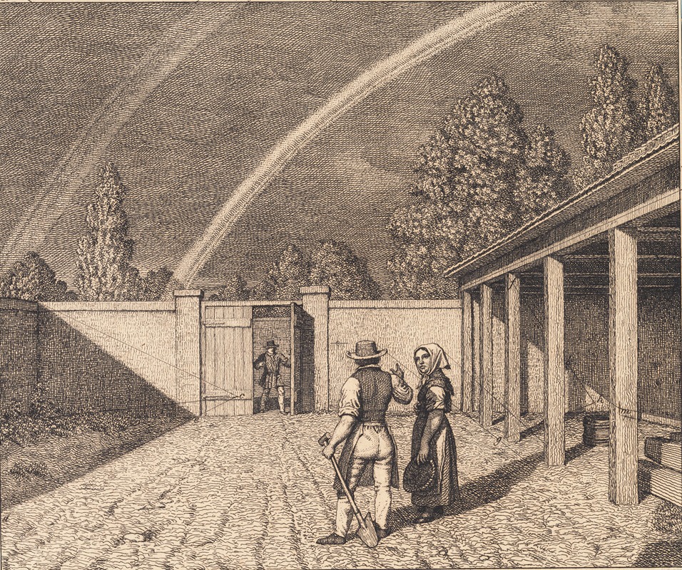 En dobbelt regnbue Illustration til Linearperspectiven , Tavle V — Christoffer Wilhelm Eckersberg