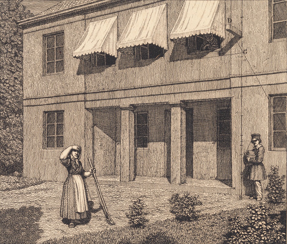 Udenfor en villa Illustration til Linearperspectiven , Tavle V — Christoffer Wilhelm Eckersberg