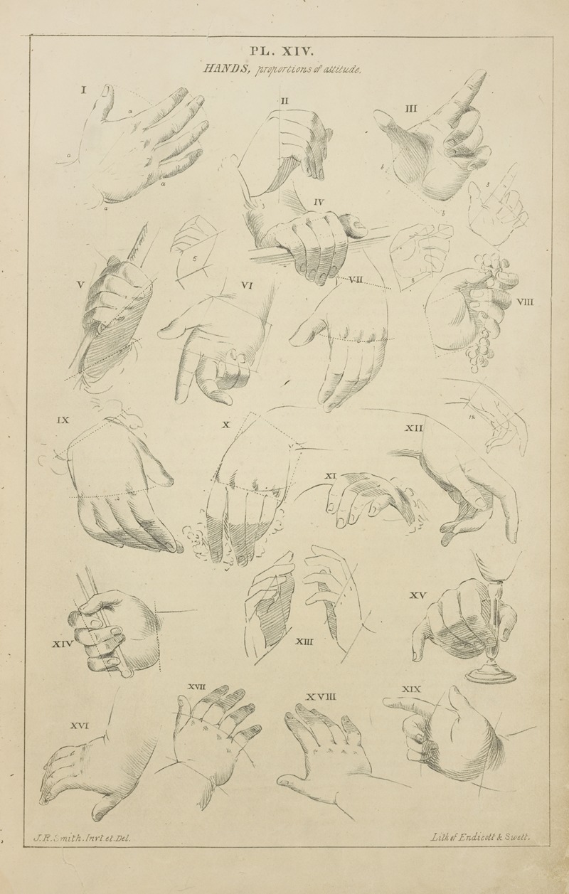 Hands – proportions in attitude by Джон Рубенс Смит, 1831 — digital art print download