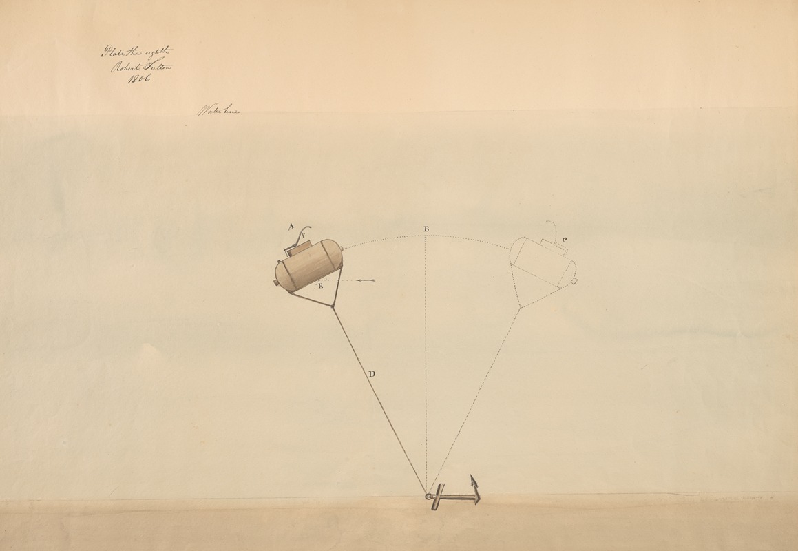 Bomb with instantaneous lock anchored by Роберт Фултон, 1806 — digital art print download