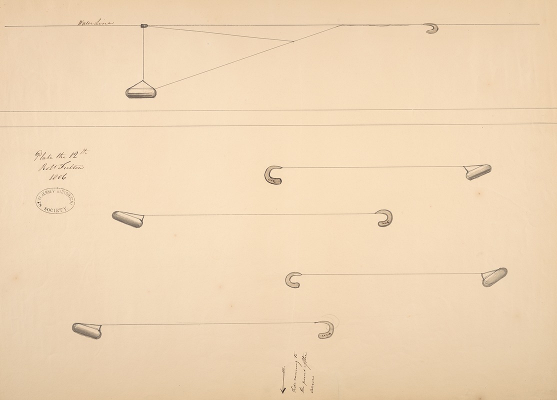 Submarine. Bomb hooks and cables by Роберт Фултон, 1806 — digital art print download