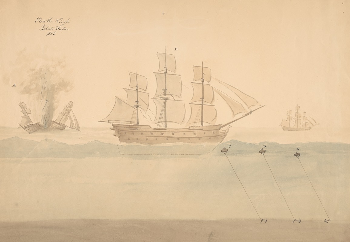 View of ships and mines — Robert Fulton