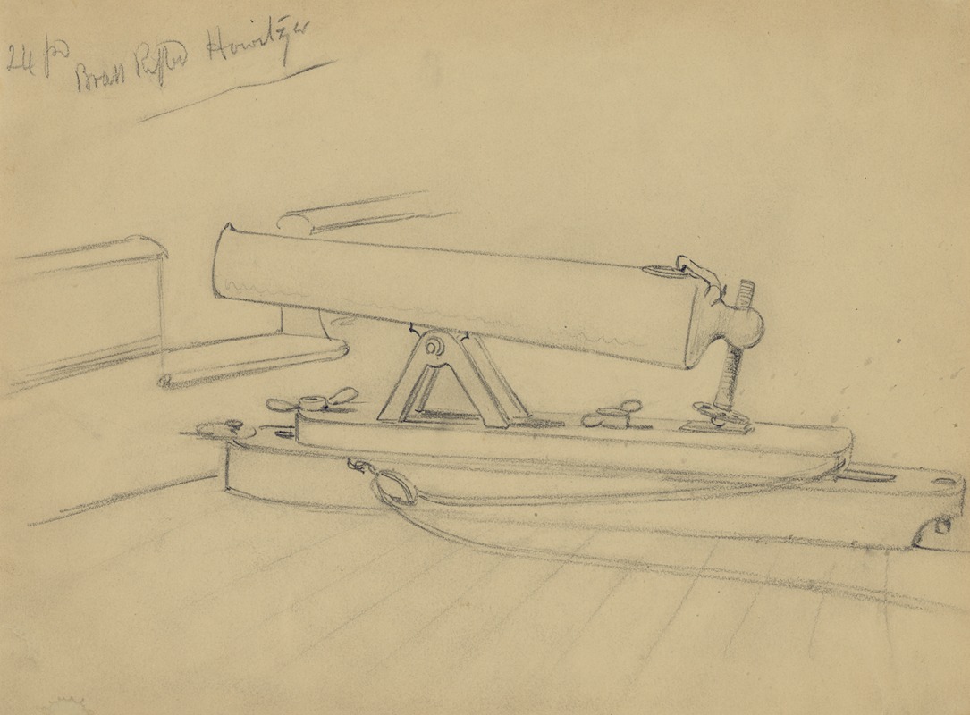 24 pd brass rifled Howitzer by Alfred Rudolph Waud, 1860-1865 — digital art print download