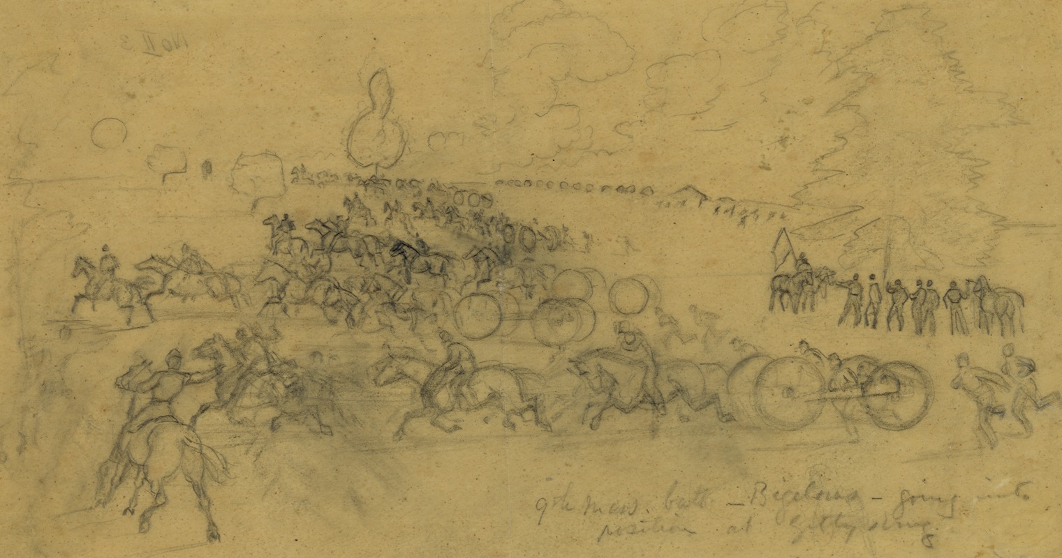 9th Mass. batt. Bigelows going into position at Gettysburg by Альфред Рудольф Уод, 1863 — digital art print download