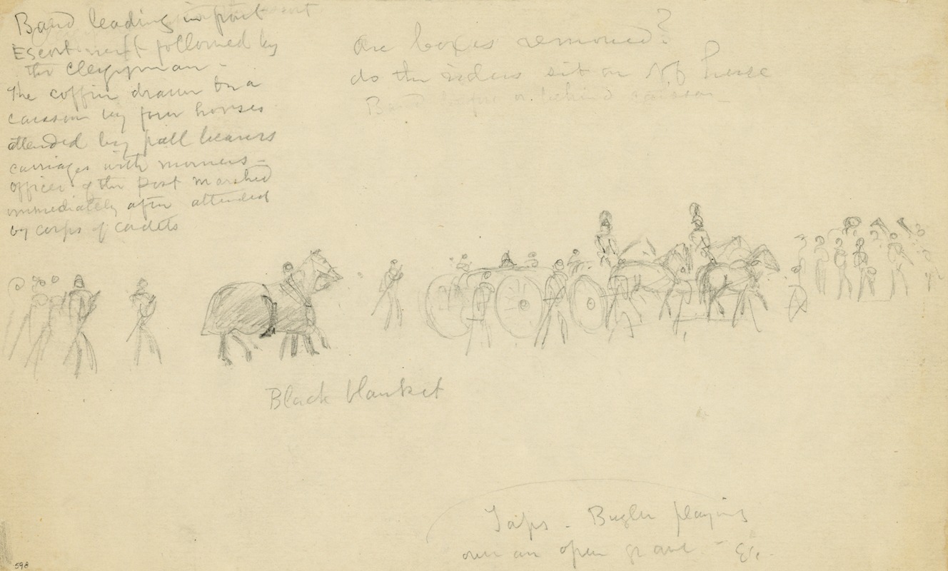 A military funeral by Альфред Рудольф Уод, 1860-1865 — digital art print download