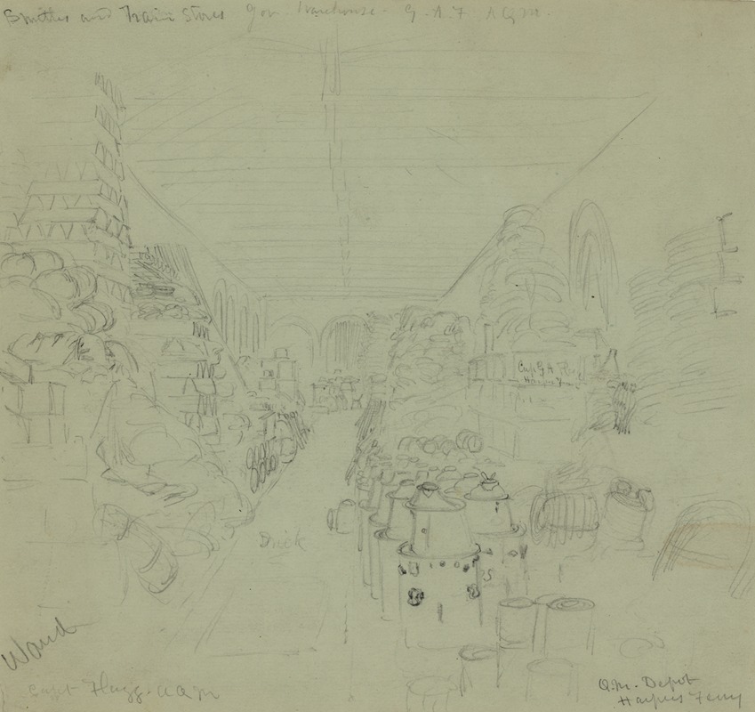 Quarter. Master's. Depot Harpers Ferry — Alfred Rudolph Waud