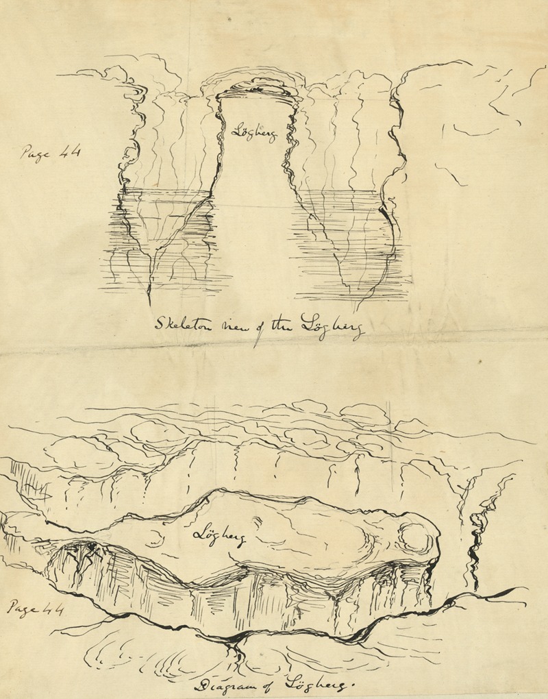 Diagram of L'gherg — Bayard Taylor