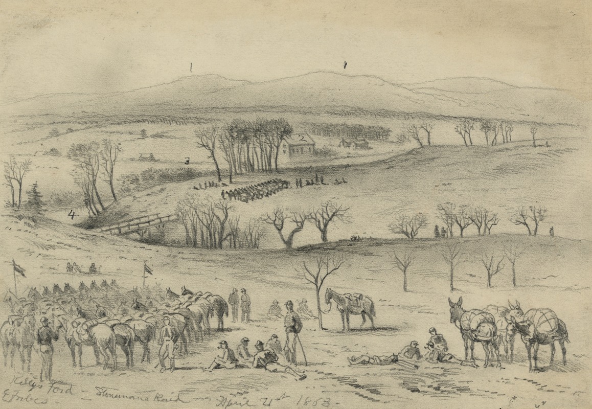 Kelly's Ford – Stonemans raid, April 21st 1863 by Эдвин Форбс, 1863 — digital art print download