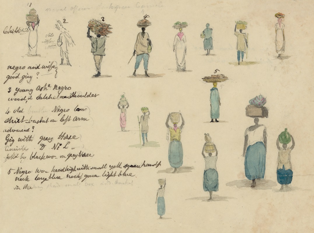 Negro portraits, 16 small drawings with notations — William Berryman