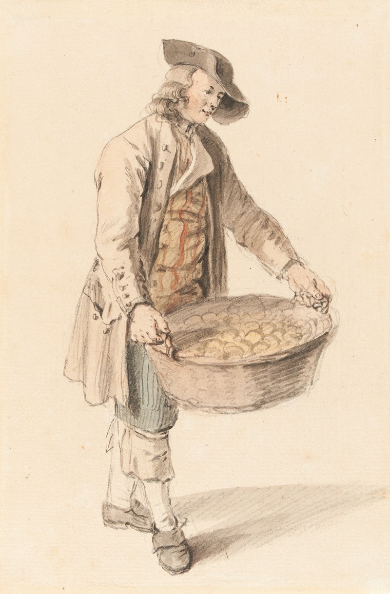 Paysan du Canton de Berne by Иоганн Людвиг Аберли — digital art print download