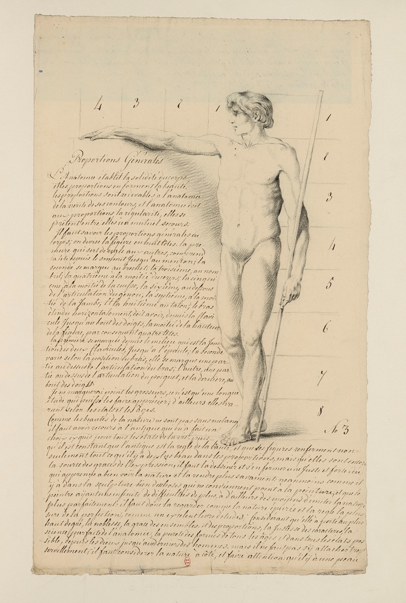 Cahiers d'Anatomie Pl.02 by Charles Monnet — digital art print download