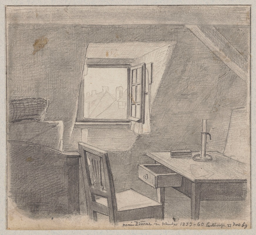 Artist's Room in Karlsruhe — Hans Thoma