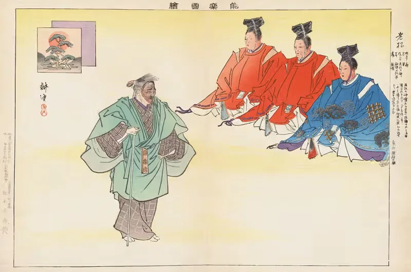 Ногаку дзуе, пл. 03 by Кодзё Цукиока, 1897-1901 — digital art print download