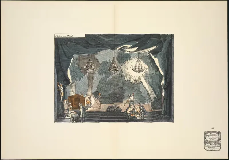 Начало изображения III by Эрнст Штерн, 1912 — digital art print download