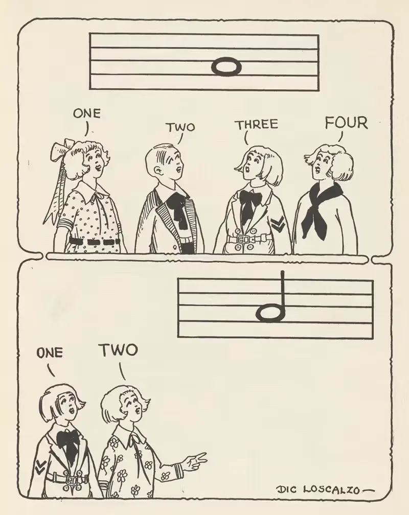 Music rhymes pl4 by Dic Loscalzo, 1927 — digital art print download