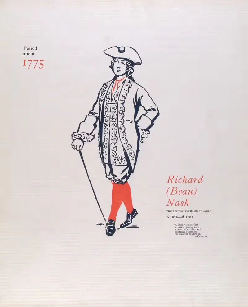 Период около 1775 by Б. Куппенхаймер и Ко, 1900 — digital art print download