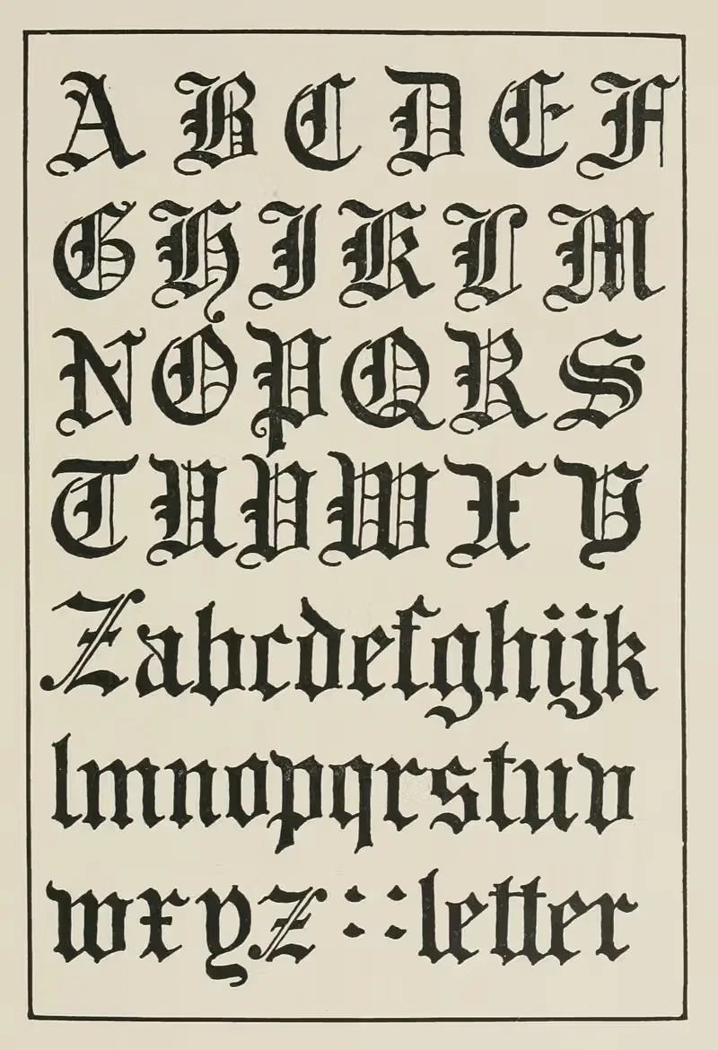 Английские готические текстовые буквы by Фрэнк Шуто Браун, 1902 — digital art print download